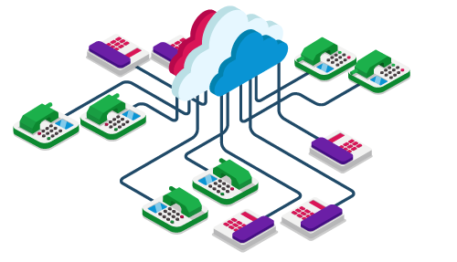 Failsafe PBX from the cloud | ArenimTel