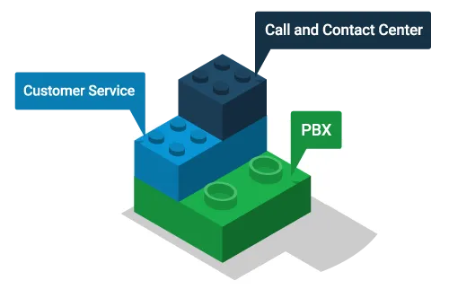 PBX and Call Center solutions from the cloud | ArenimTel